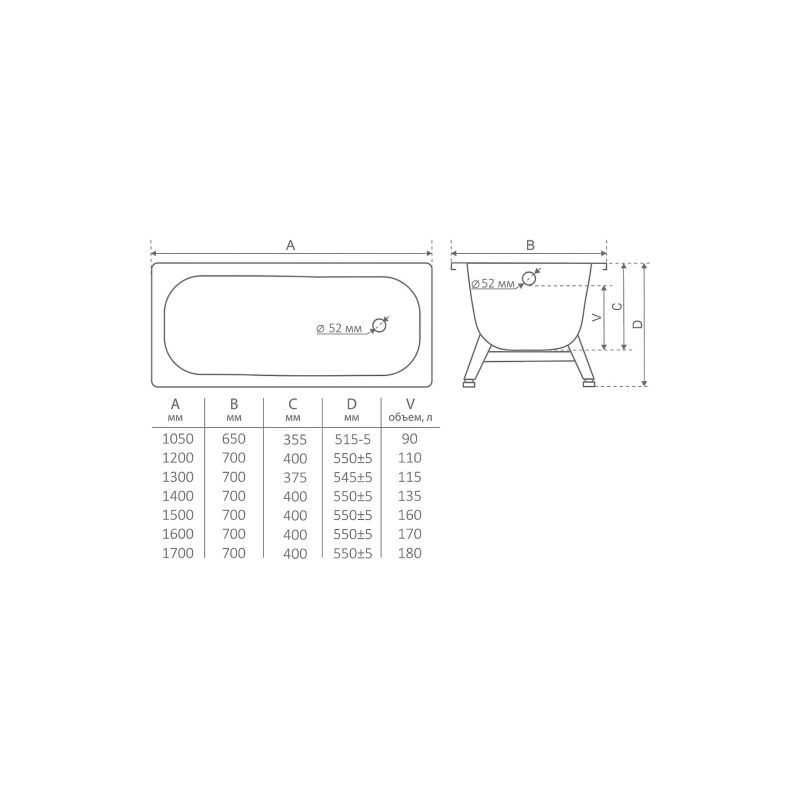 Ванна сталь, ANTIKA 1400*700*400 +ножки Р